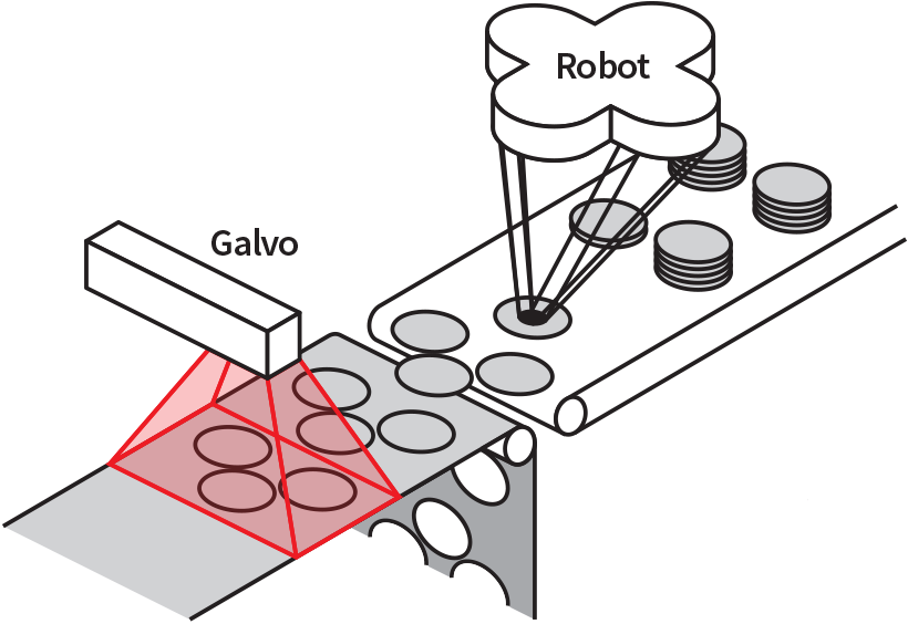 diagram-loose-discs-galvo-2.png