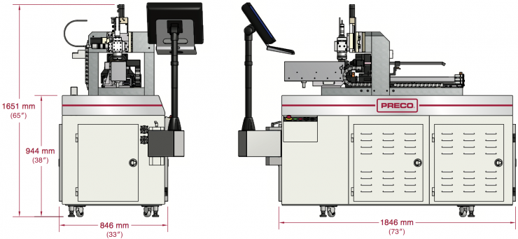 RT1000 System Dimensions